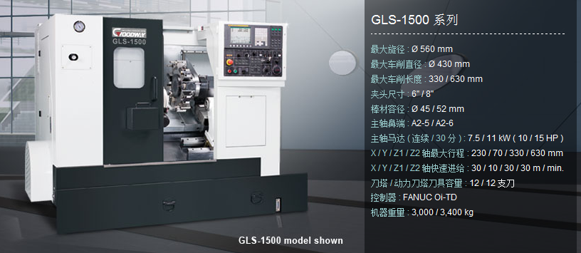 GLS1500系列（线轨）